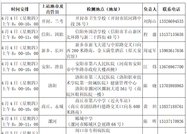 2024年河南省海军航空实验班初选时间、地点安排及注意事项!
