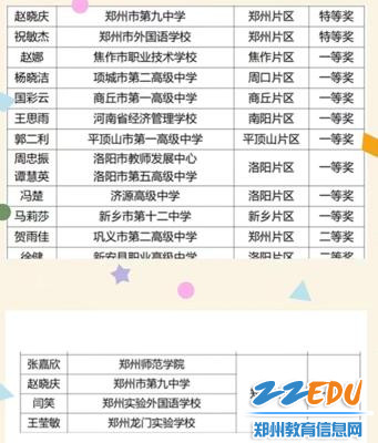 https://img.zzedu.net.cn/upload/resources/collect/image/2024/07/11/3944157_600x400.jpg